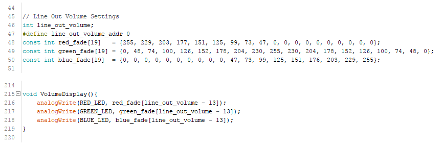 Display volume level to user through a RGB LED