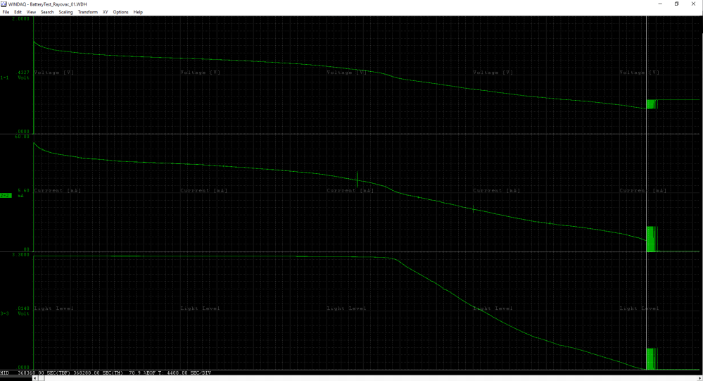 Data log of Multi-LED V2 battery discharge at 10Hz